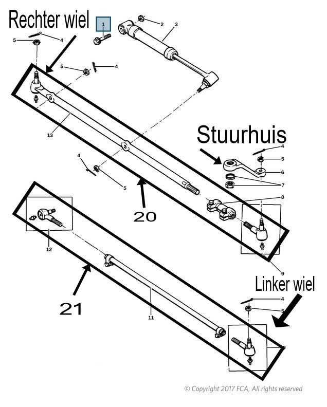 Stuurstangen